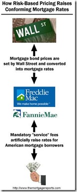 pricing image