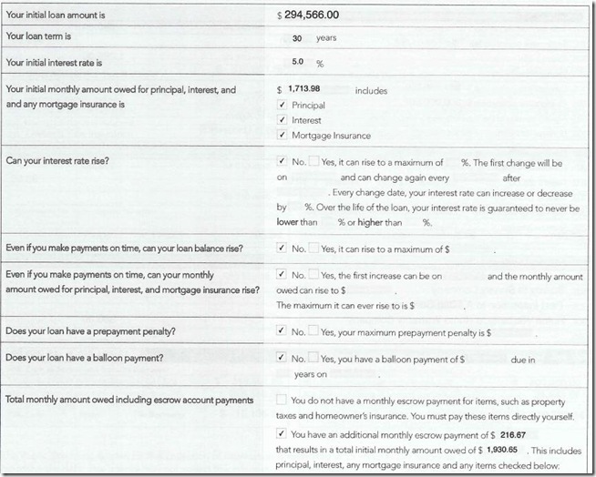 loan terms review