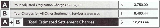 summary of charges