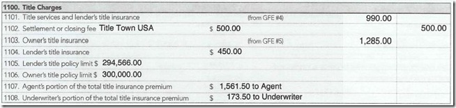 title charges